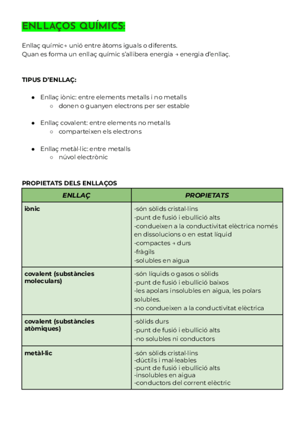 Miniatura del documento ENLLAÇOS-QUÍMICS.pdf