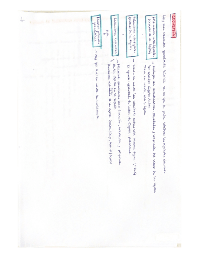 Miniatura del documento 3.geometria.pdf