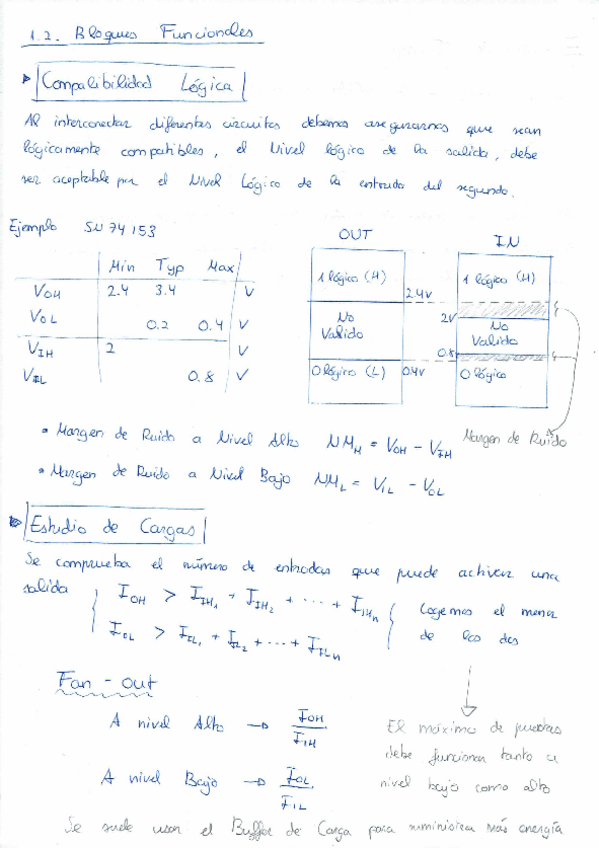Miniatura del documento free-ApuntesDisenoDigital.PDF.pdf
