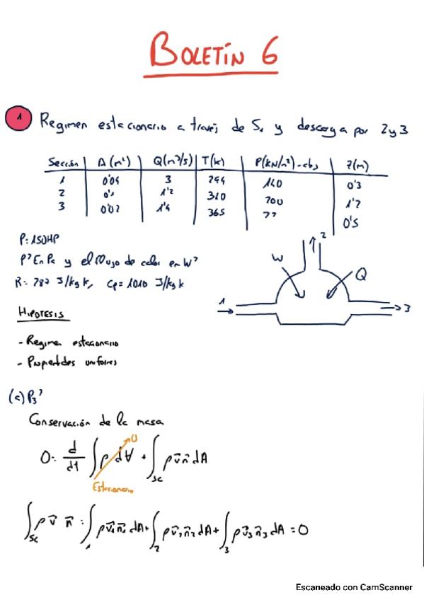 Miniatura del documento Boletin-6.pdf