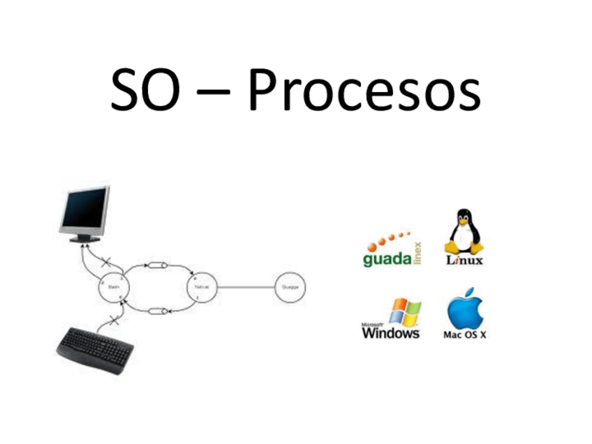 Miniatura del documento SO-Procesos.pdf