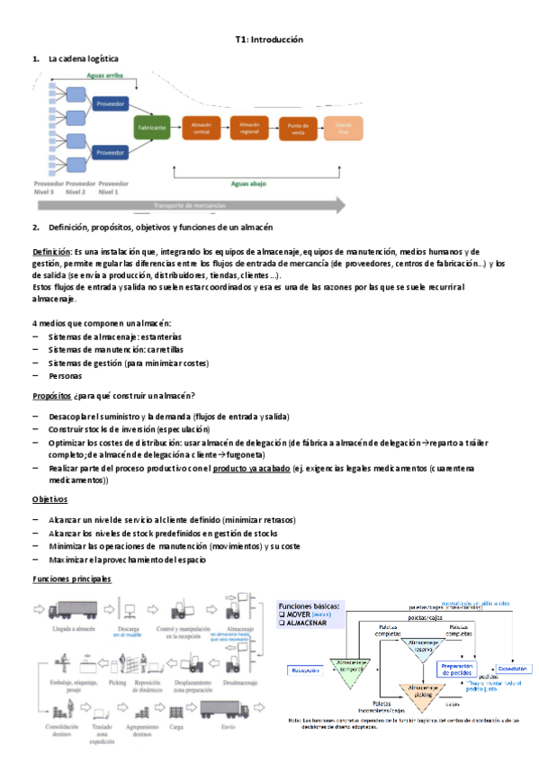 Miniatura del documento Resumen-T1.pdf