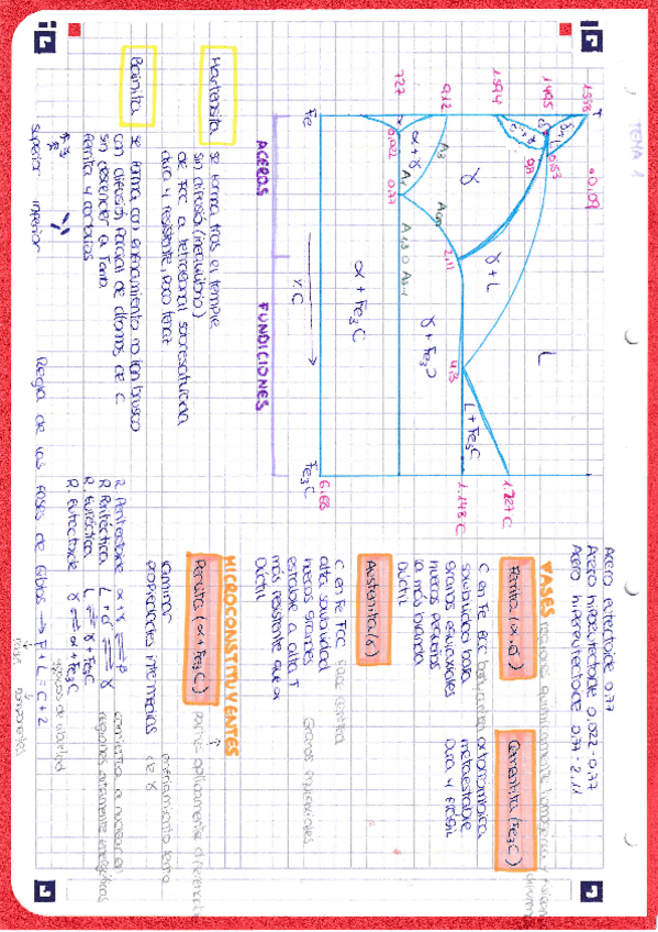 Miniatura del documento Teoria-Primer-Parcial.pdf