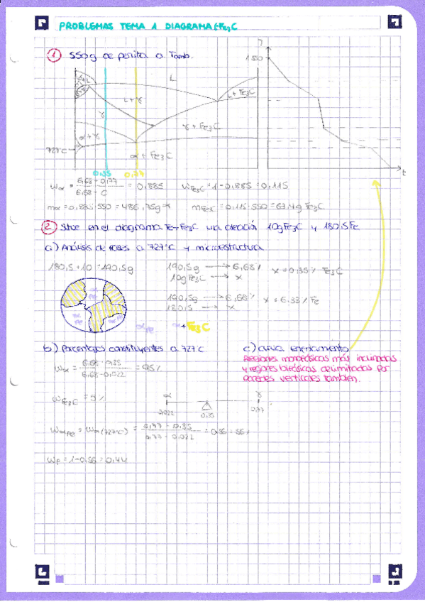 Miniatura del documento Problemas-Primer-Parcial.pdf