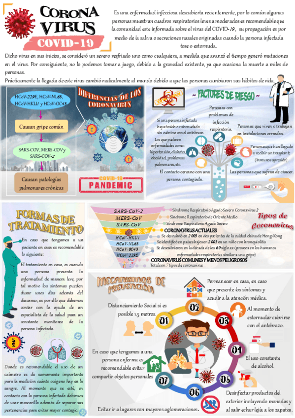 Miniatura del documento CORONAVIRUSCOVID19.pdf