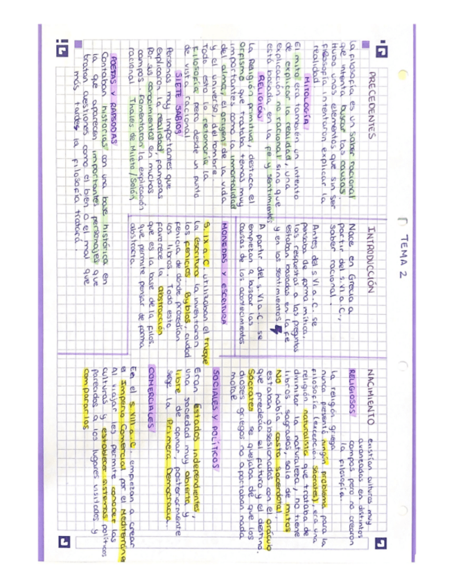 Miniatura del documento Tema-2-Nacimiento-de-la-filosofia-del-mito-al-logos.pdf