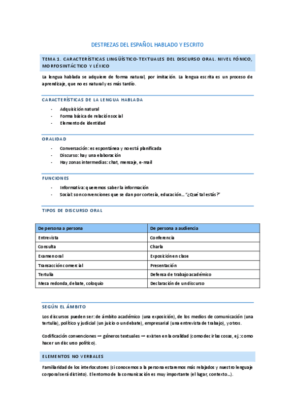 Miniatura del documento DESTREZAS-DEL-ESPANOL-HABLADO-Y-ESCRITO-COMPLETO.pdf