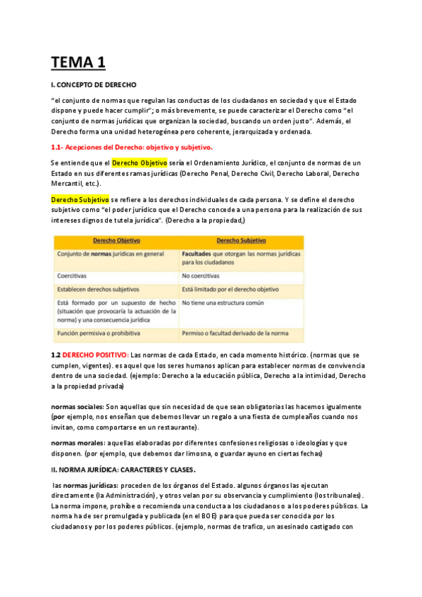 Miniatura del documento APUNTES-DERECHO-CIVIL-TEMA-1-Y-2.pdf