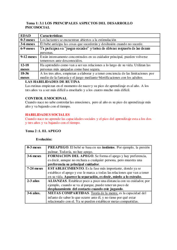 Miniatura del documento Tablas-psicologia-del-desarrollo-2.pdf