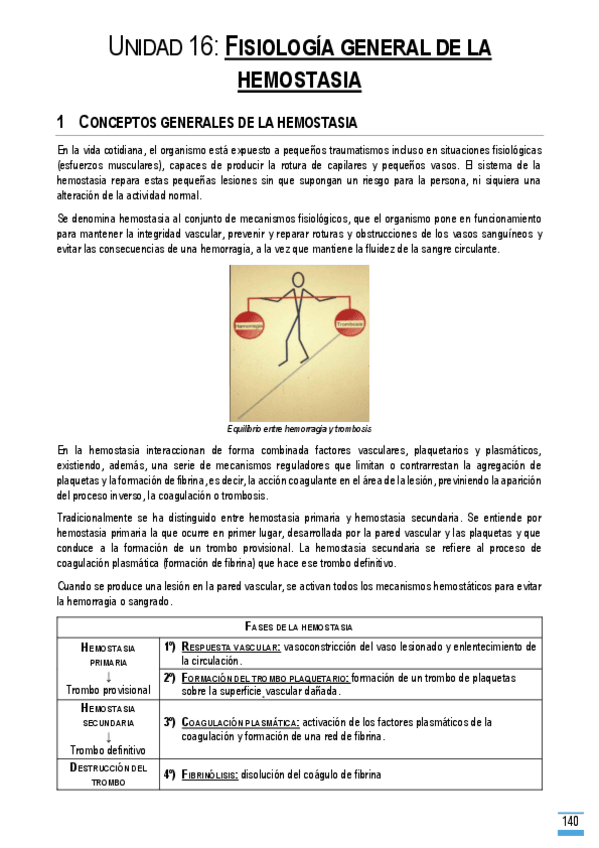 Miniatura del documento Unidad-16.pdf