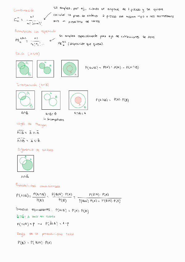 Miniatura del documento Resumen-probabilidad.pdf