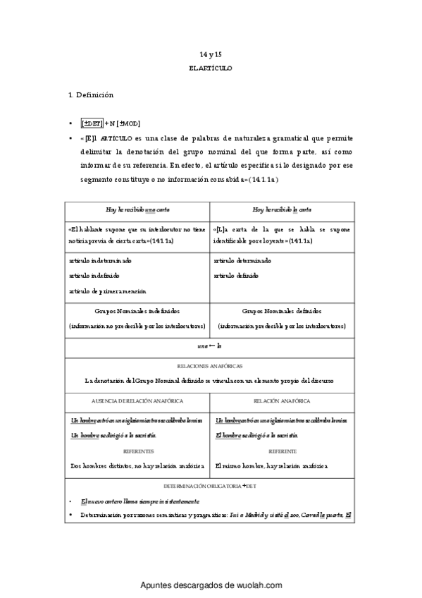 Miniatura del documento wuolah-free-El artículo (1).pdf