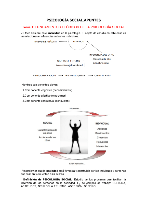 Miniatura del documento PSICOLOGIA-SOCIAL.APUNTES.pdf