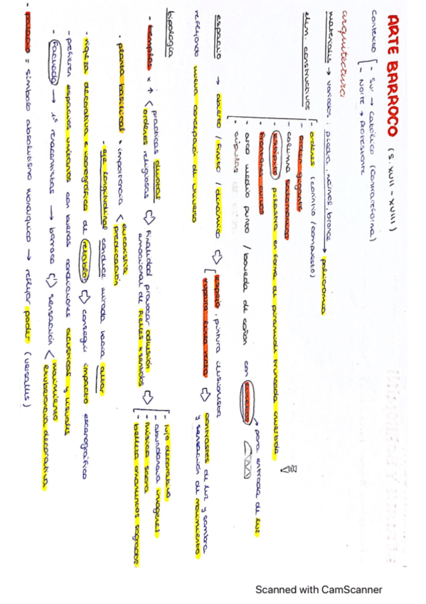 Miniatura del documento Barroco.pdf