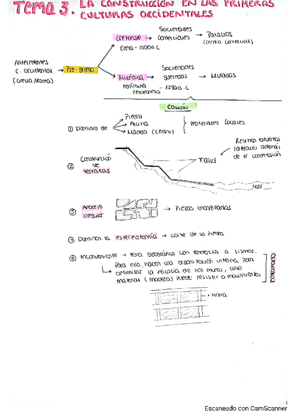 Miniatura del documento Tema-3.-pre-griego-y-griego.-2-EXAMEN.pdf