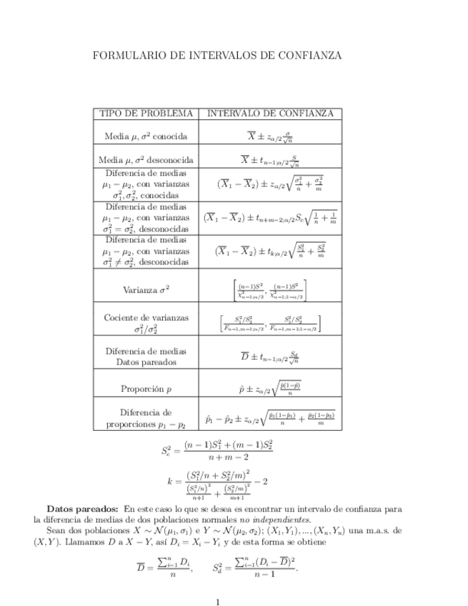 Miniatura del documento TablasIC.pdf