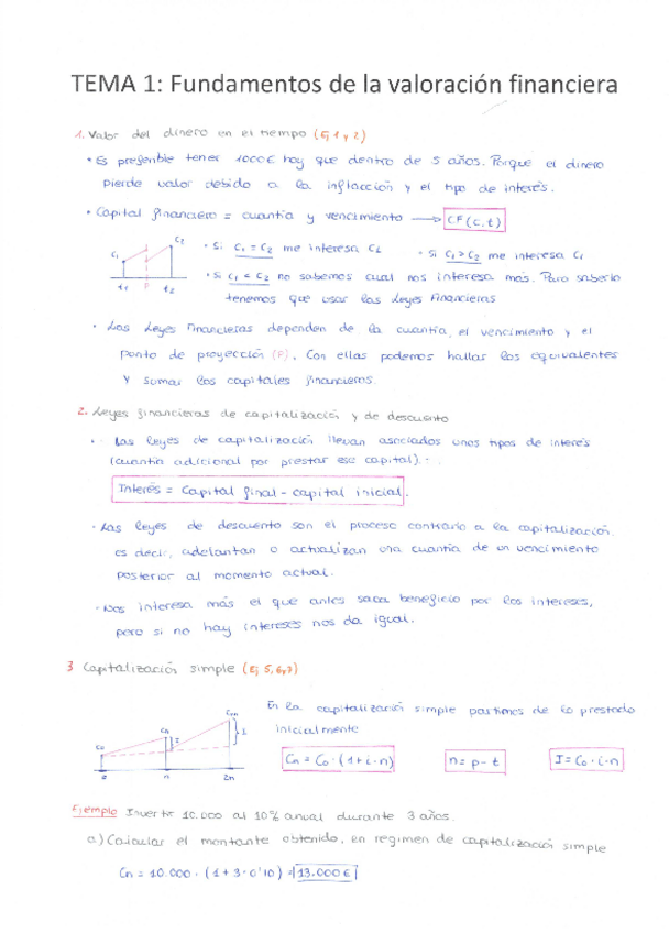 Miniatura del documento T1-FUNDAMENTOS-DE-LA-VALORACION-FINANCIERA.pdf
