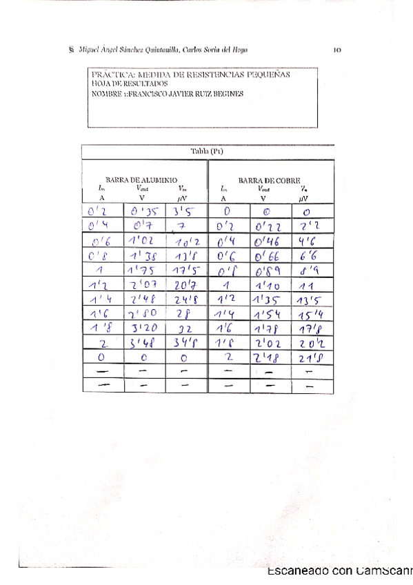 Miniatura del documento MET-MEDIDA-RESISTENCIAS-PEQUENAS.pdf