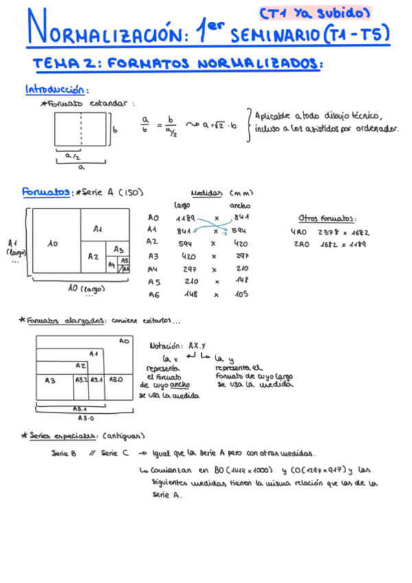 Miniatura del documento Apuntes-1er-seminarioT2-T5.pdf