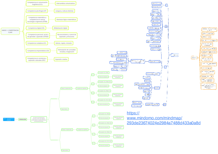 Miniatura del documento MAPA-CONCEPTUAL.pdf