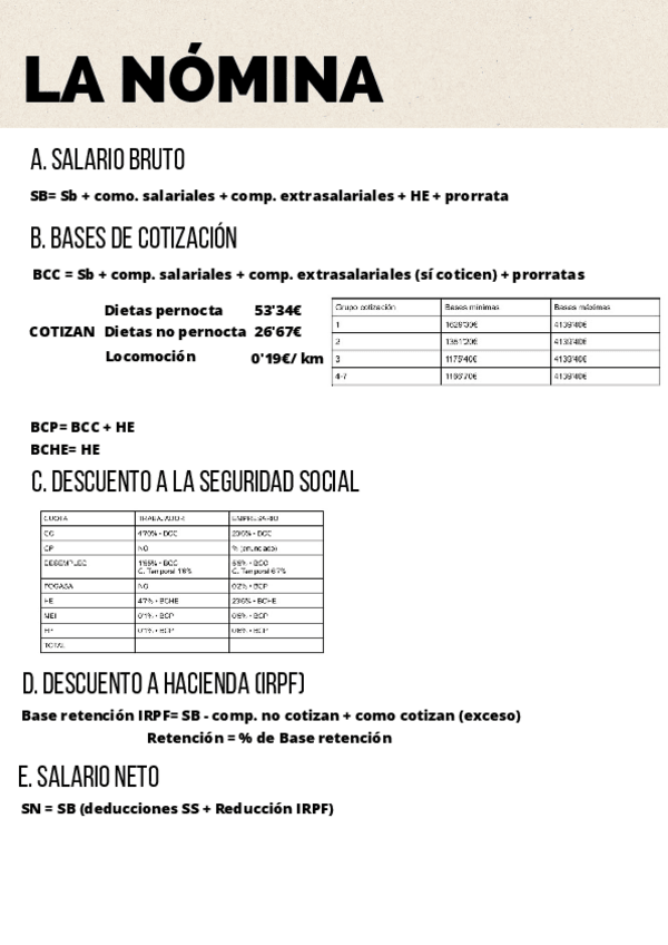 Miniatura del documento La-nomina.pdf