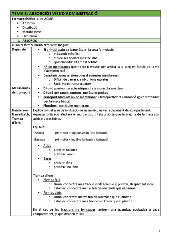 Miniatura del documento FAR-Tema3absorcio.pdf