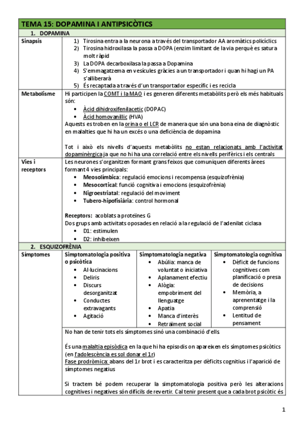 Miniatura del documento FAR-Tema15antipsicotics.pdf
