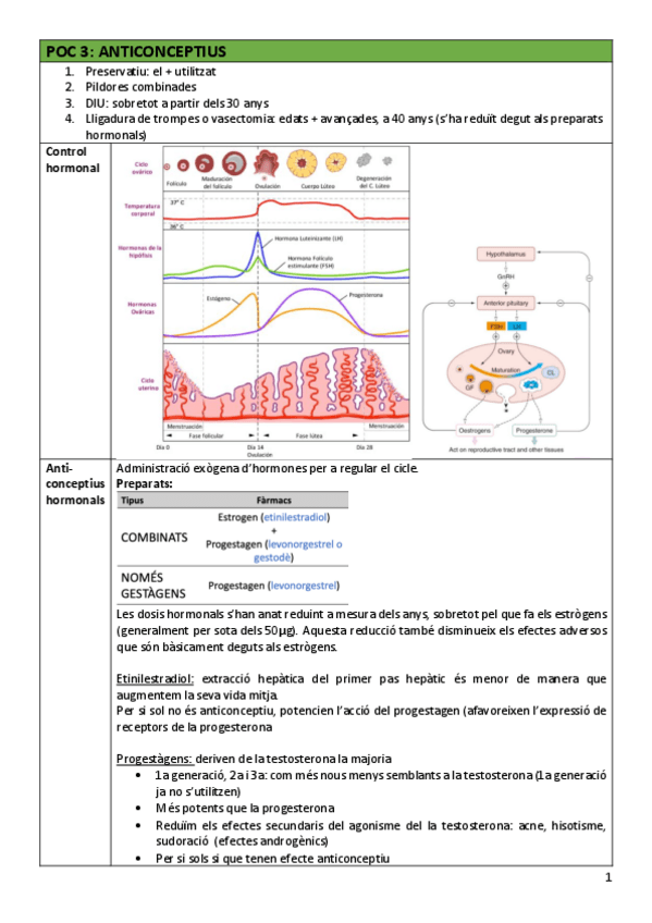 Miniatura del documento FAR-POC3anticonceptius.pdf