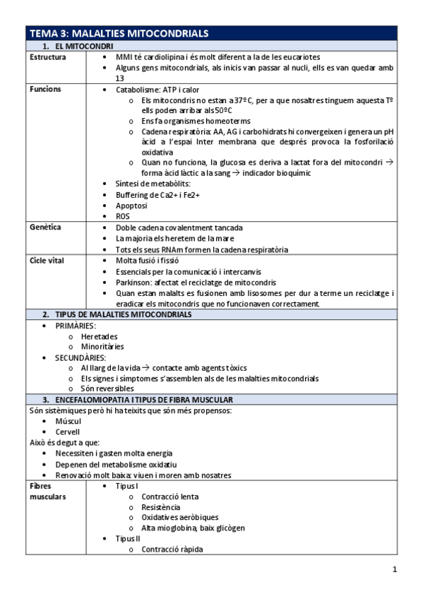 Miniatura del documento FP-Tema3mitocondrials.pdf