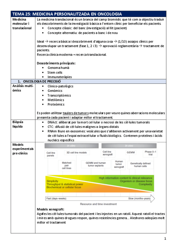 Miniatura del documento FP-Tema25onco.pdf