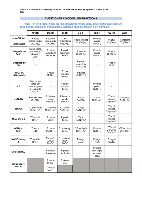 Miniatura del documento CUESTIONES-ADICIONALES-PRACTICA-1.pdf