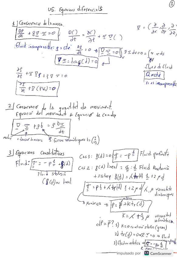 Miniatura del documento Apunts-academia.pdf