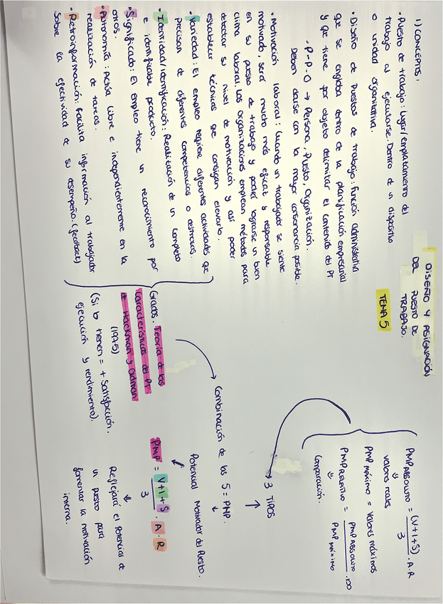 Miniatura del documento Tema-5-organizacion-metodo-hungaro-y-metodo-directo.pdf