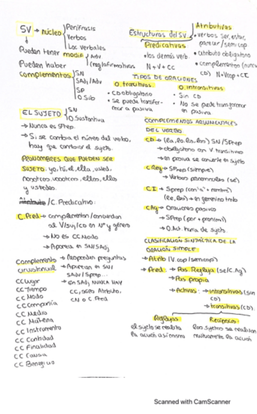 Miniatura del documento Oracion-simple-y-Oracion-compuesta.pdf