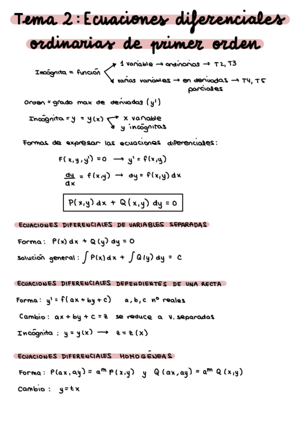 Miniatura del documento Resumen-T2-Ecuaciones-diferenciales.pdf