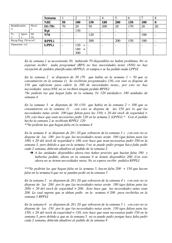 Miniatura del documento Ejercicios tema 3 Realizados en clase.pdf