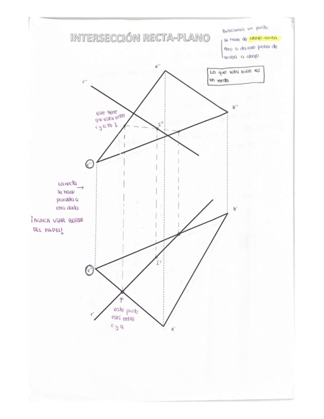 Miniatura del documento Para-saber-hacer-ejercicios-parcial-1.pdf