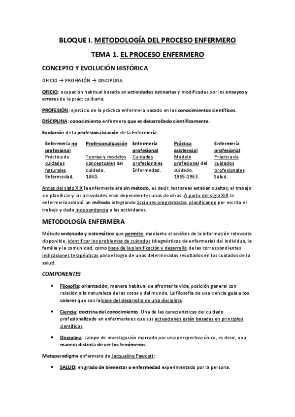 Miniatura del documento TEMA-1.-EL-PROCESO-ENFERMERO.pdf