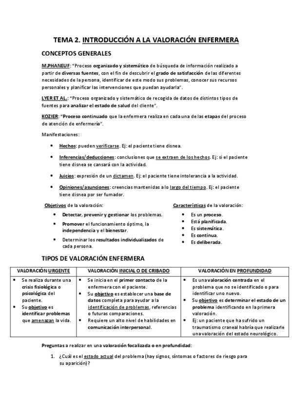 Miniatura del documento TEMA-2.-INTRODUCCION-A-LA-VALORACION-ENFERMERA.pdf