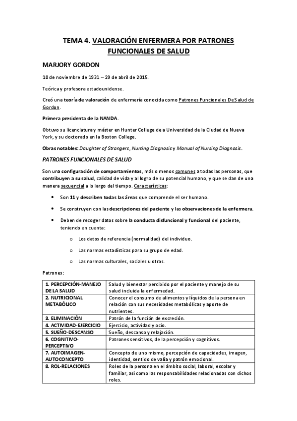 Miniatura del documento TEMA-4.-VALORACION-ENFERMERA-POR-PATRONES-FUNCIONALES-DE-SALUD.pdf