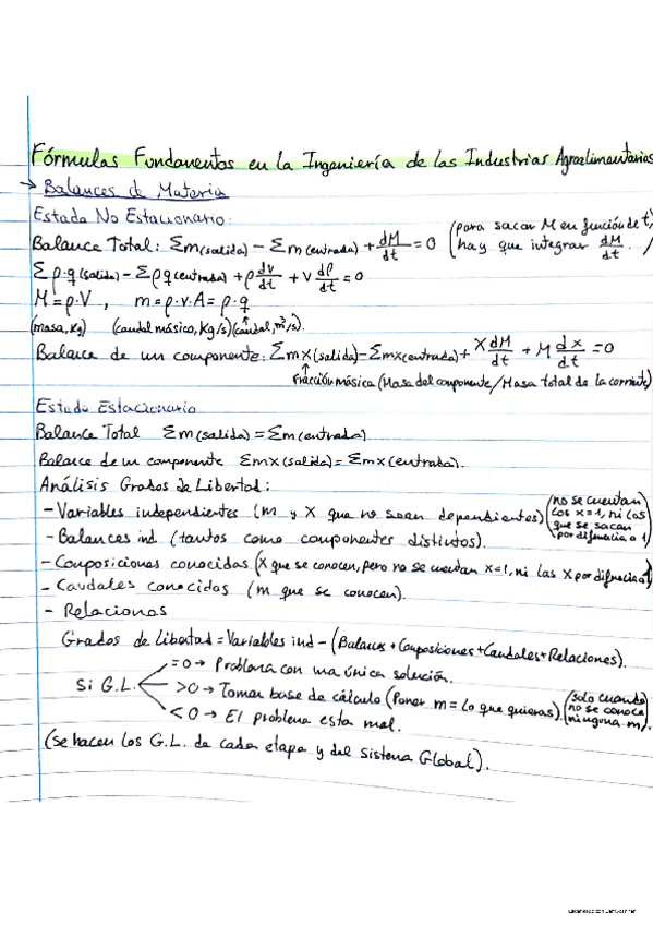 Miniatura del documento Formulas-FIIA-Bloque-1.pdf