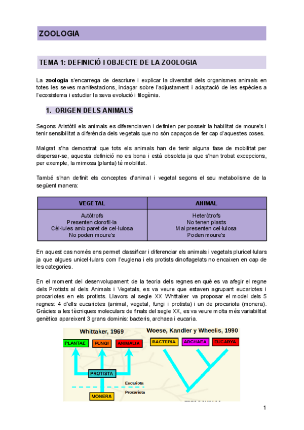 Miniatura del documento APUNTS-1r-PARCIAL-ZOO.pdf