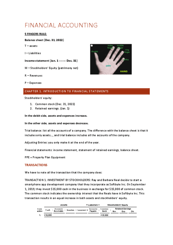 Miniatura del documento FINANCIAL-ACCOUNTING-apunts-topic-123.pdf