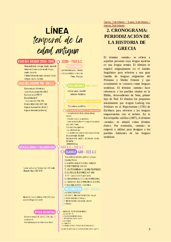 Miniatura del documento 1a-semana-de-febrero.pdf