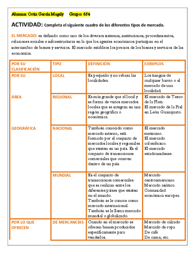 Miniatura del documento CUADRO-COMPARATIVO.pdf