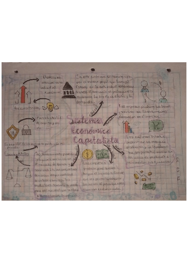 Miniatura del documento Sistemas-economicos.pdf