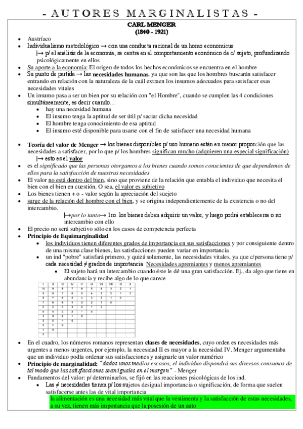 Miniatura del documento Autores-Marginalistas-Introd.-a-la-Economia.pdf
