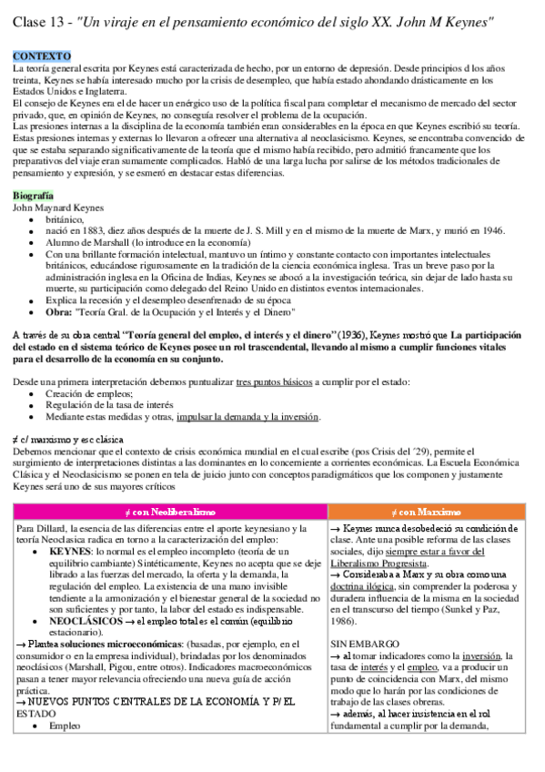 Miniatura del documento Keynes.pdf