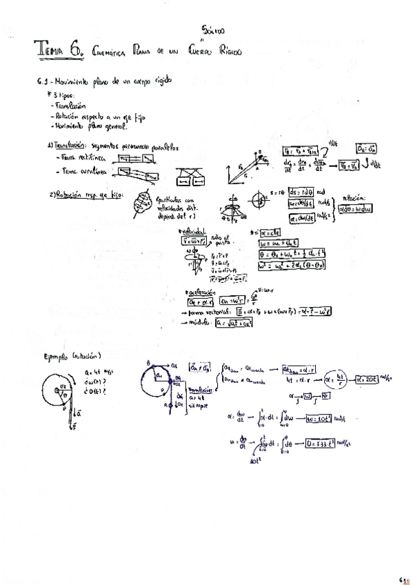 Miniatura del documento FÍSICA: T.6 (Cinem. Sólido Rígido).pdf