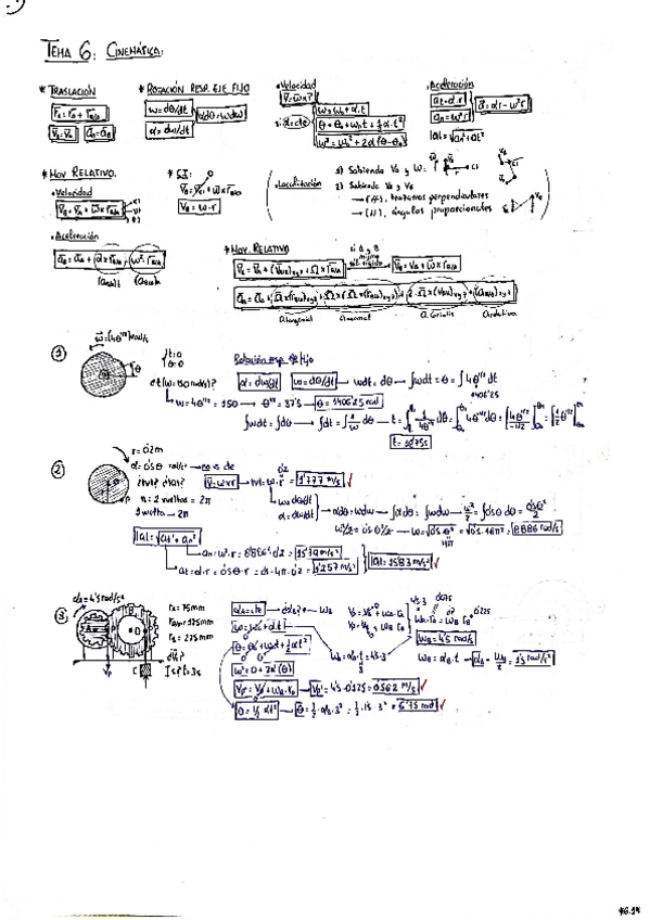 Miniatura del documento FÍSICA: T.6 (Formulario + Ejercicios).pdf